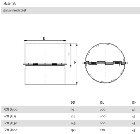 (image for) PZN125